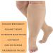 Toe-Free Compression Stockings - Oversize 4-7XL Wide Calf Unisex Knee-High 20-30 mmHg Support Socks - Soft & Comfortable Beige - Buy Online on GoSupps.com