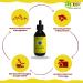 Organic Black Seed Oil | Cold Pressed Nigella Sativa Oil with 4% Thymoquinone & Omega 3 6 9 | 16oz x 2 Pack - Buy Online on GoSupps.com