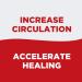 ThermaCare Advanced Joint Pain Therapy | 4 One-Time Use Heatwraps for Effective Relief - Buy Online on GoSupps.com