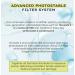 Hyphen All I Need Sunscreen SPF 50 PA++++ Kakadu Plum Niacinamide Kojic Acid Ceramides Broad Spectrum All Skin Types 30ml - Buy Online on GoSupps.com