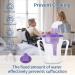 Ehucon Dysphagia Regulating Drinking Cup Prevent Choking for Dysphagia/Dementia/Elderly Dispenses 5 10cc or 10 15cc of Liquid Each time Spill-Proof(Purple) - Buy Online on GoSupps.com