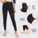 Footless Compression Pantyhose for Women | 8-15mmHg Medical Support Tights & Compression Socks for Edema & Varicose Veins | S/M Black - Buy Online on GoSupps.com
