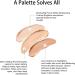  Yonuaret 3-Color Cream Contour Palette Full Coverage Concealer in Natural Shades Long-Lasting Concealer for Blemishes Redness Dark Circles Complexion Makeup Beauty - Buy Online on GoSupps.com