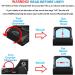 Zulisy Oak Shake Awake Micro Red Dot Sight | 3 MOA Compact Reflex Scope - Buy Online on GoSupps.com