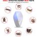Ultrasound Pest Control Unit - Effective Insect & Rodent Repellent for Home | International Shipping - Buy Online on GoSupps.com