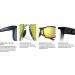 Tifosi Optics Swick Sunglasses in Blackout/Smoke - Stylish Eyewear for Outdoor Activities - Buy Online on GoSupps.com