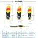 Maecki Orthopedic Insoles for Men & Women | Foot-Belted Medical Orthoses for Flat Feet & Plantar Fasciitis | Size 36-41 EU - Buy Online on GoSupps.com