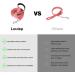 Shop Loutep Extra Long Dog Leashes - 3m to 30m Strong Nylon Padded Handle Ideal for Large & Small Dogs Perfect Recall Training - Pink - Buy Online on GoSupps.com