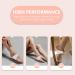 FOMIYES Silicone Arch Support Pads - 2 Pairs Heel Protector & Sleeve for Men & Women - Clear Gel Comfort & Stability - Buy Online on GoSupps.com