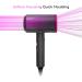 QISUO Unfolded Hair Dryer Airflow Focusing Quick Moulding Wind Adjustment Negative Ion Hair Care - Buy Online on GoSupps.com