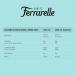  Ferrarelle Ferrarelle Sparkling Water 12 cans x 0.250L - Buy Online on GoSupps.com