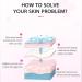 INBOLM Skincare Set Care for Teenage Girls Cleanser Essence Essence Cream Gift Set Facial Care Sets&Kits for Pores Blackheads Exfoliate Gift Set for Her - Hydrating&Refreshing Skin Bring Four Samples - Buy Online on GoSupps.com