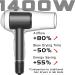 High Velocity Hair Dryer - Intelligent Heat Control for Fast Drying & Precise Styling | 200M Ionic Blow Dryer for All Hair Types - Buy Online on GoSupps.com
