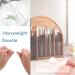 Clear Plastic Cutlery Set | Plastic Utensils |100 Piece Heavy Duty Disposable Party Supplies | 6.4-Inch Clear Plastic Forks | Perfect Disposable Cutlery Set for Any Occasion Dinners Catering 6.4-inch transparent knife*100 - Buy Online on GoSupps.com