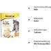 GimCat Cheese Rollis - Grain-Free Vitamin-Rich Cat Snack with Real Hard Cheese - Pack of 6 (140g Each) for International Shipping - Buy Online on GoSupps.com