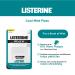 Listerine Cool Mint Interdental Floss Bundle - 6 Pack, 55 Yards Each | Plaque Removal, Teeth & Gum Protection | Shred-Resistant, PFAS-Free, Fresh-Breath Feeling - Buy Online on GoSupps.com