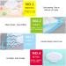 Reusable Self-Closing Wet Cloth Bag - Ideal for Face Towels Makeup Remover and Flusable Toilet Towels | Eco-Friendly & Travel-Friendly - Buy Online on GoSupps.com