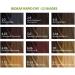 BioKap Natural Light Chestnut 5.0 Rapid Hair Dye 135 ml - works in just 10 mins permanent vegan & natural nourishing formula suitable for sensitive skin - Buy Online on GoSupps.com