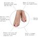 FOMIYES 15 Pairs Gel Toe Caps - Callus & Blister Silicone Protectors for Women/Men - Buy Online on GoSupps.com