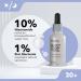 S rum hydratant pour le visage avec 10% de Niacinamide et 1% de Gluconate de Zinc - R duit les imperfections les pores et les signes d'acn peau lumineuse et hydrat e Gerovital Must Have 30 ml - Buy Online on GoSupps.com