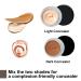 Tattoo Cover Up Makeup | Waterproof & Sweatproof Concealer for Scars, Vitiligo & Body Tattoos - Buy Online on GoSupps.com