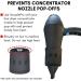 SnozzlePro Universal Concentrator Nozzle Attachment Replacement - Fits 1.5-2.25 Inch Hair Dryers (Bundle of 2) - Buy Online on GoSupps.com
