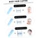Buy Angoily 1 Set Baby Hair Clippers & Beard Kits - Electric Trimmer for Kids | Automatic Hair Clipper & Hair Tie Cutter Ideal for Toddlers - Buy Online on GoSupps.com