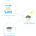 Baocuan Baby Shower Cap - Waterproof Adjustable Bathing Protection for Kids - Blue - Buy Online on GoSupps.com