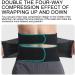 Adjustable Lordosis Support Belt - Breathable Back Pain Relief for Men & Women | Lumbar Decompression Belt for Scoliosis | Gray Size S - Buy Online on GoSupps.com