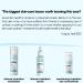 Yes To Awakening Hydration Eye Concentrate - Nourishing Vegan Eye Cream for Brighter Moisturized Skin | 0.5 Fl Oz - Buy Online on GoSupps.com