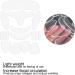 Anti Wrinkle Pads Multi Purpose Breathable Wrinkle Smoothing Patches for Home - Buy Online on GoSupps.com
