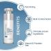 FCL 10% Glycolic Acid + 2% Alpha Arbutin AHA LIGHTENING GEL HQ Serum for Skin lightening | Cream for Dark Spot | AHA Serum for Men & Women | Paraben free - 1.01 FL. OZ - Buy Online on GoSupps.com