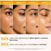 Hyphen 18% Brightening + 20% Collagen Face Serum | Double Serum with 11% Mandarin 5% Niacinamide 2% PGA & Bakuchiol | Brightening & Collagen Boost | Dark Spots & Melanin Reduction | All Skin Type-50ml - Buy Online on GoSupps.com