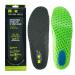 MCIKCC Gel Advanced Insoles  Gel Insoles for Arch Support  Ultra-Soft Flat Feet Inserts Insole for Work  Walk  Sport  Women s 6