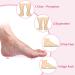 Shop Arch Support Inserts & Insoles for Flat Feet | Relief for Plantar Fasciitis | Adhesive Cushions for Arch Pain - Clear - Buy Online on GoSupps.com
