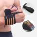 BOSREROY Adjustable Wrist Support Strap with Thumb Loop - Non-Slip Fashion Wrap for Sprains Tendonitis & Arthritis - Stretchy Unisex Design - International Shipping Available - Buy Online on GoSupps.com