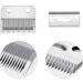 Mudder Professional Replacement Clipper Blades - 2 Sets, 2 Holes Adjustable Hair Trimmer Parts for Barbers and Stylists (Silver) - Buy Online on GoSupps.com