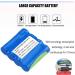 Insulin Cooler Travel Box Capacity Diabetic Medicine Portable Refrigerator Precise Temperature Control with Car Charger&USB (Color : 1battery) - Buy Online on GoSupps.com