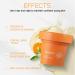 Buy Vitamin C Facial Moisturizer - Anti-Aging Face Cream with Hyaluronic Acid & Centella Asiatica | Best for Dry Skin - Unisex Moisturizer - Buy Online on GoSupps.com