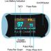 Easy Home Fingertip Pulse Oximeter - SpO2 Blood Oxygen Saturation & Heart Rate Monitor - Buy Online on GoSupps.com