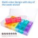 7 Day Weekly Pill Organizer 3 Times a Day - Non-BPA Food Grade Plastic - Lightweight & Travel Friendly - Ideal for Supplements, Vitamins & Medications - Buy Online on GoSupps.com