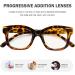 Eyekepper 4-Pack Progressive Readers for Women - Multifocus Blue Light Blocking Reading Glasses +2.00 - Stylish Mix Colors - Buy Online on GoSupps.com