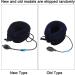Blue Breathable Rucking Neck Expansion Device - Cervical Hurrica for Home Use Soft Tissue Support Easy to Wear - Free Size - Buy Online on GoSupps.com