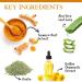 Vitalysin Turmeric Vitamin C Clay Mask with Aloe Vera & Vitamin E - Brightens Skin, Fades Dark Spots - Buy Online on GoSupps.com