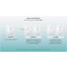 HIV Self Test INSTI - Home Test Kit | Instant Results | 99% Accuracy | CE Marked - Buy Online on GoSupps.com