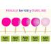 Ovulation Test Strips 20 MIU/ml LH Sensitivity - Pack of 60 for Fertility Testing - Buy Online on GoSupps.com