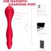 Cupid's Finger twitched The Suction vibratorDOGARI - Buy Online on GoSupps.com