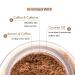 Exfoliating Coffee Body Scrub for Tan Removal - m_caffeine | Soft & Smooth Skin | Unisex De-Tan Scrub with Coconut Oil | 100g - Buy Online on GoSupps.com