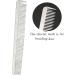 2Pcs Stainless Steel Rat Tail Hair Cutting Comb Set with Leather Bag - Salon Quality Barber Hairdressing Combs for Ultra-thin Styling - Buy Online on GoSupps.com