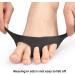 Metatarsal Pads - 4 Pairs Ball of Foot Cushions for Pain Relief | Bunion & Forefoot Foot Pads for Men & Women - Comfort & Support (Black - Buy Online on GoSupps.com